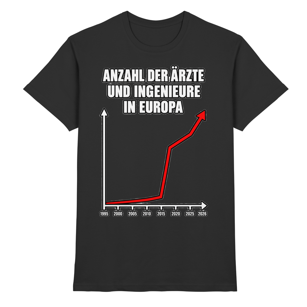Anzahl der Ärzte und Ingenieure in Europa Lustige Sprüche - Premium Shirt