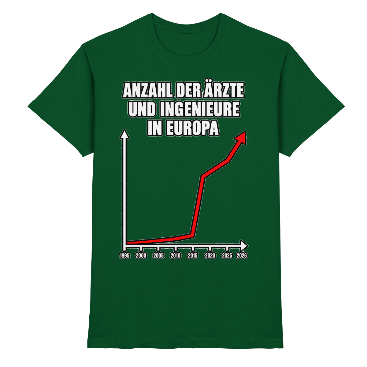 Anzahl der Ärzte und Ingenieure in Europa Lustige Sprüche - Premium Shirt