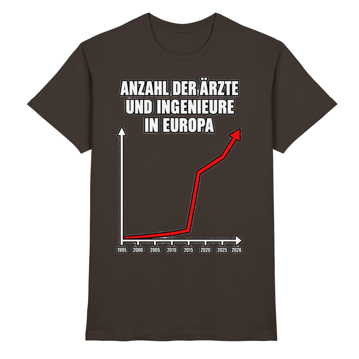 Anzahl der Ärzte und Ingenieure in Europa Lustige Sprüche - Premium Shirt