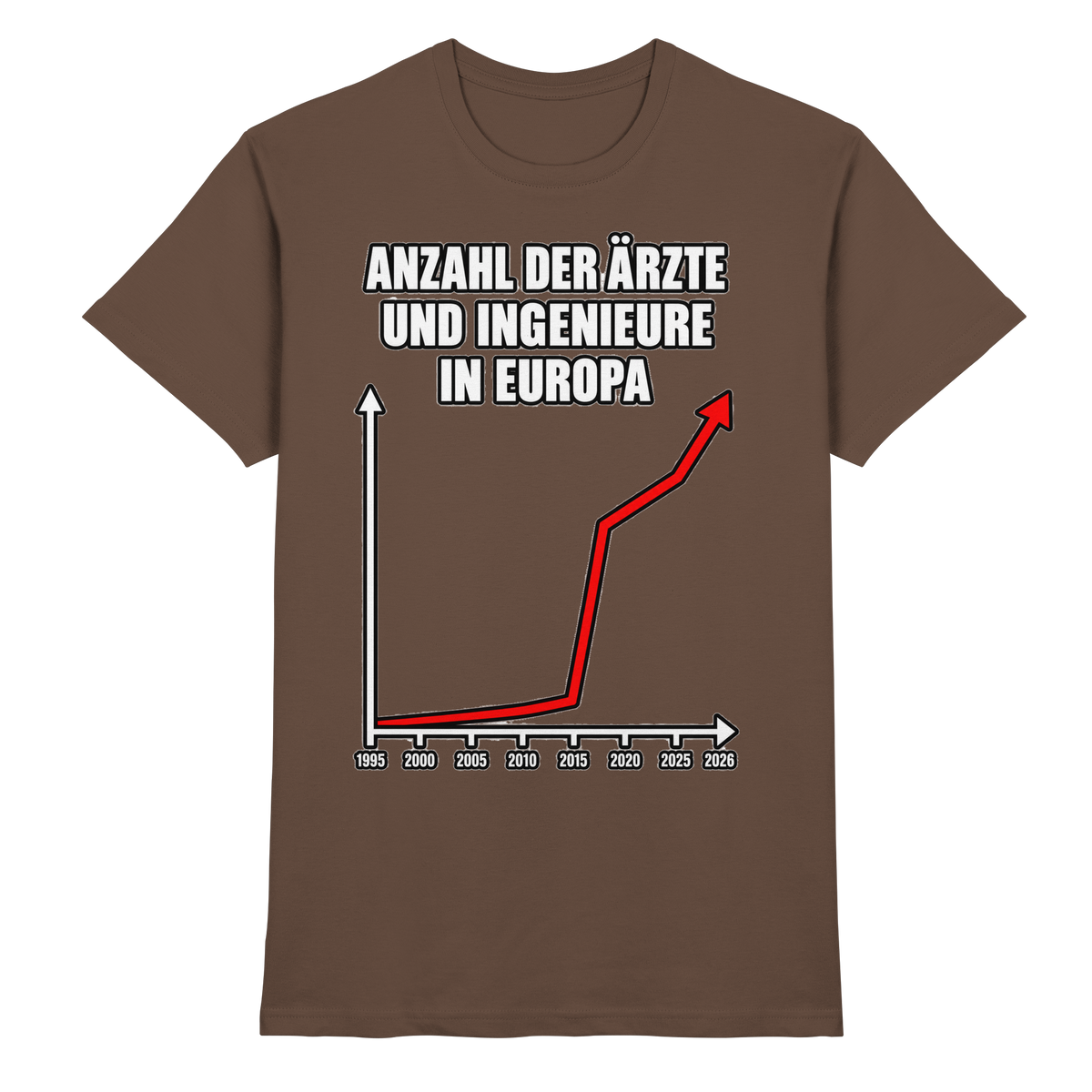 Anzahl der Ärzte und Ingenieure in Europa Lustige Sprüche - Premium Shirt