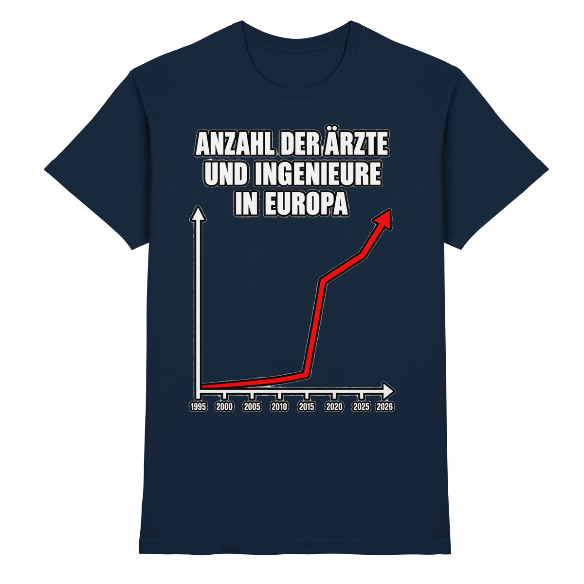 Anzahl der Ärzte und Ingenieure in Europa Lustige Sprüche - Premium Shirt