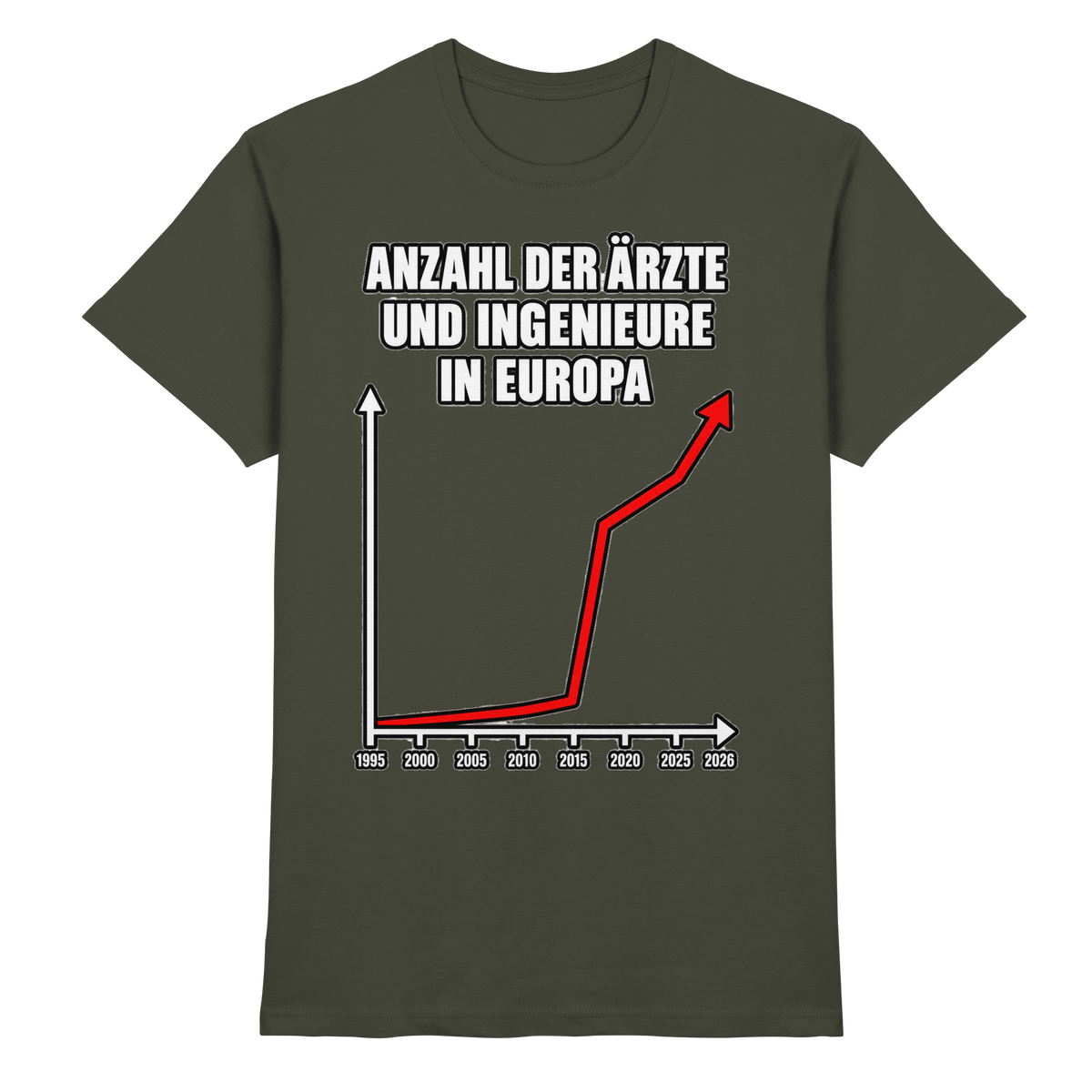 Anzahl der Ärzte und Ingenieure in Europa Lustige Sprüche - Premium Shirt